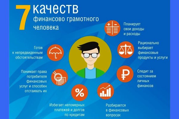 Как правильно пишется сайт мега в торе