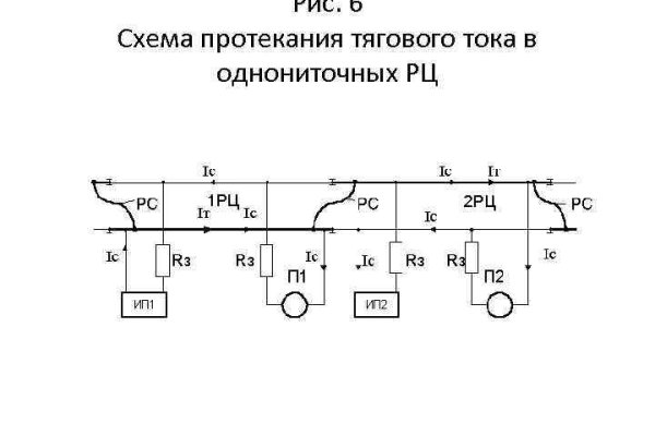 Кракен площадка vk2 top