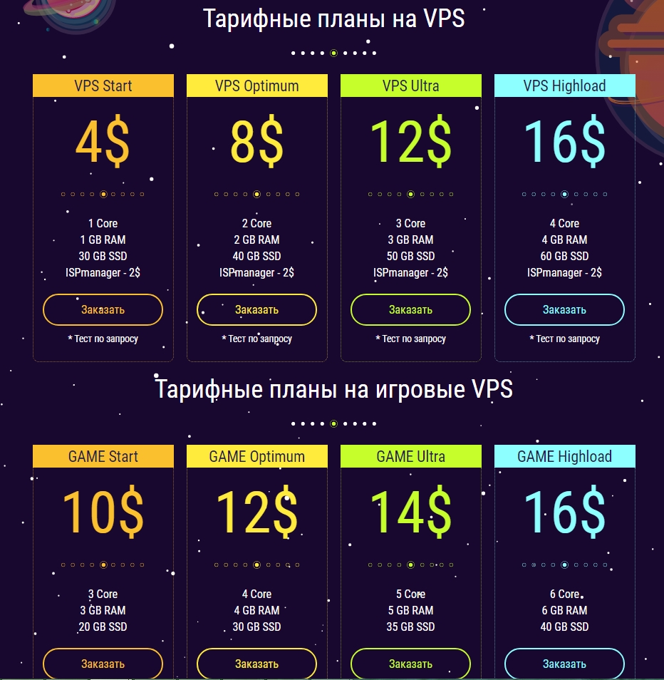 Как пополнить биткоины в блэкспрут